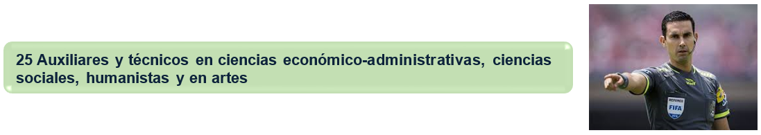 Service Name